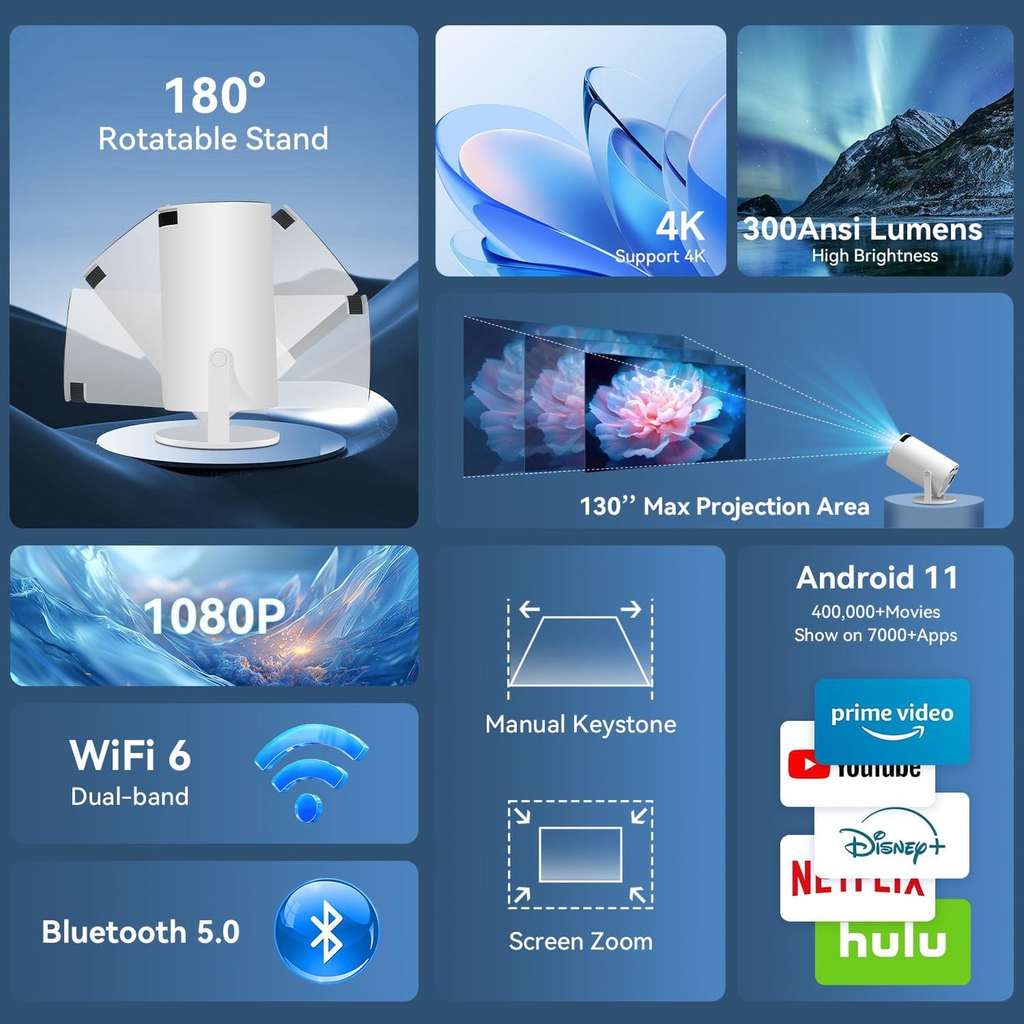 Mini proyector portátil Android Full HD